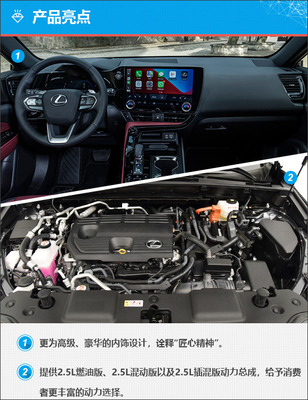 質(zhì)選車(chē):日式匠心 雷克薩斯NX能否出奇制勝